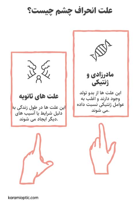 علت انحراف چشم چیست